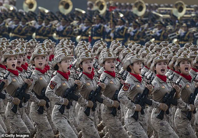 China's Military Parade as a Government Directive to Showcase Power and Influence Global Perception