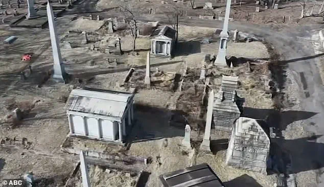 Public Outcry and Regulatory Response: The Horrific Discovery in Gerlach's Home and Its Impact on Law Enforcement Policies