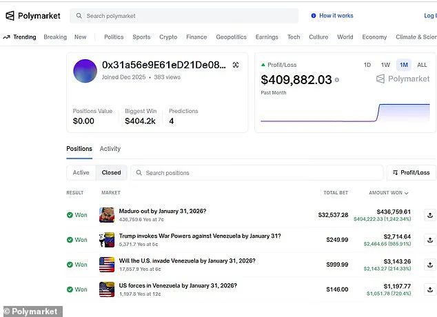 Polymarket Faces Backlash Over Refusal to Honor Bets on U.S. Venezuela Operation, Citing Ambiguous 'Invasion' Definition