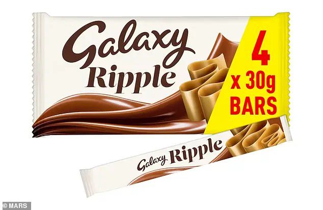 Government Trademark Decision Awards 'Ripple' to Chocolate Giant, Shifting Consumer Brand Landscape