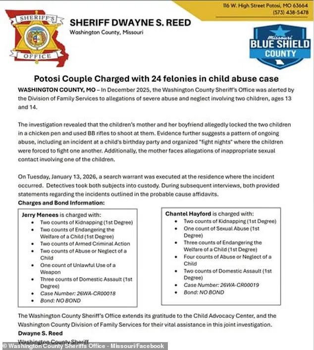 Arrests in Washington County, Missouri: Couple Accused of Brutal Abuse and Neglect of Two Teenagers