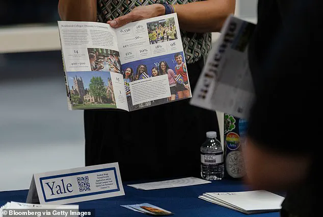 Yale University Eliminates Tuition for Families Earning Under $200,000 in Landmark Move to Boost Higher Education Accessibility