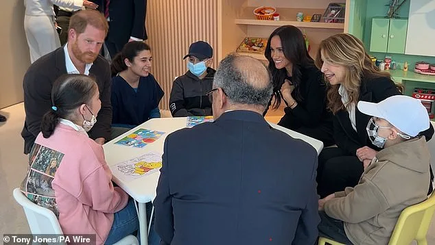 Duke and Duchess of Sussex's Humanitarian Mission in Jordan Sparks Mixed Reactions Amid Emotional Cancer Centre Visit