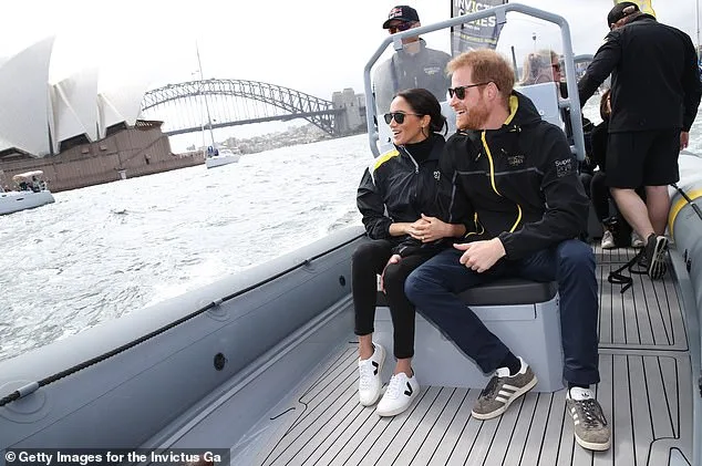 Leaked Documents Reveal Harry and Meghan's Australia Tour is Privately Funded, Skipping Traditional Walkabouts Amid Security Concerns