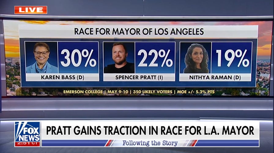 Reality star Spencer Pratt files complaint against Mayor Bass over election law violation